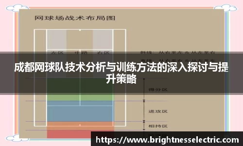 成都网球队技术分析与训练方法的深入探讨与提升策略