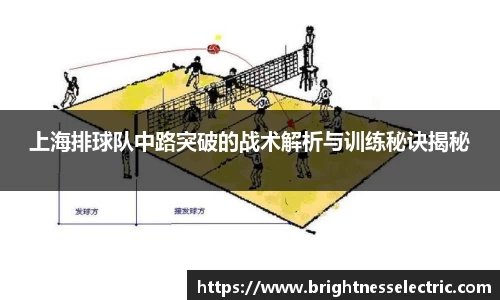 上海排球队中路突破的战术解析与训练秘诀揭秘